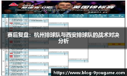 赛后复盘：杭州排球队与西安排球队的战术对决分析