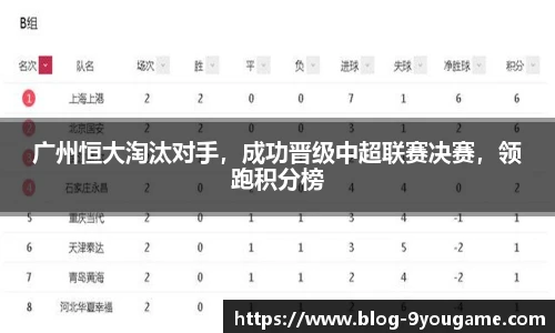 广州恒大淘汰对手，成功晋级中超联赛决赛，领跑积分榜