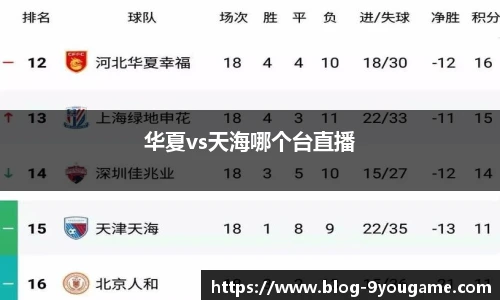 华夏vs天海哪个台直播