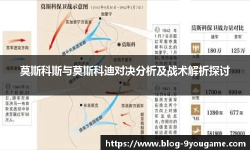 莫斯科斯与莫斯科迪对决分析及战术解析探讨