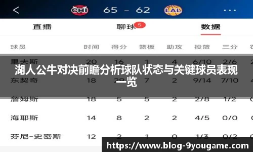 湖人公牛对决前瞻分析球队状态与关键球员表现一览